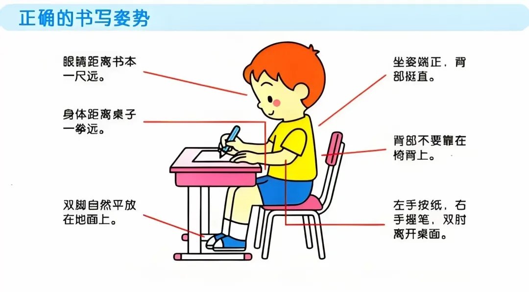 共同构筑预防近视